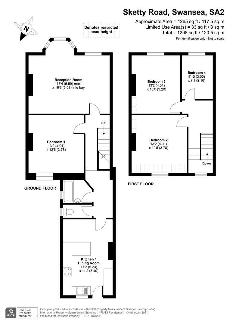 EPC for Sketty Road, Swansea